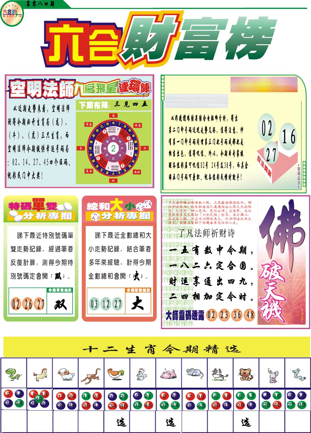 084期财富榜[图]