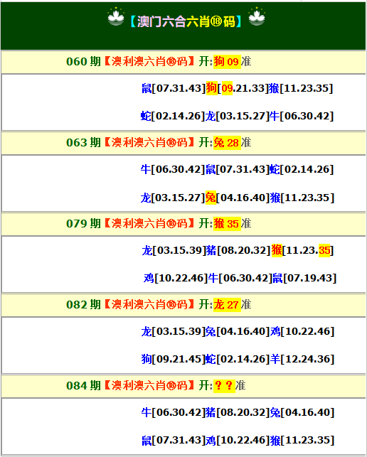 084期澳利澳六肖18码[图]