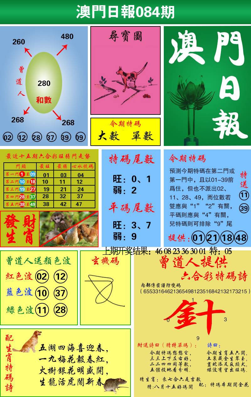 084期澳门日报[图]